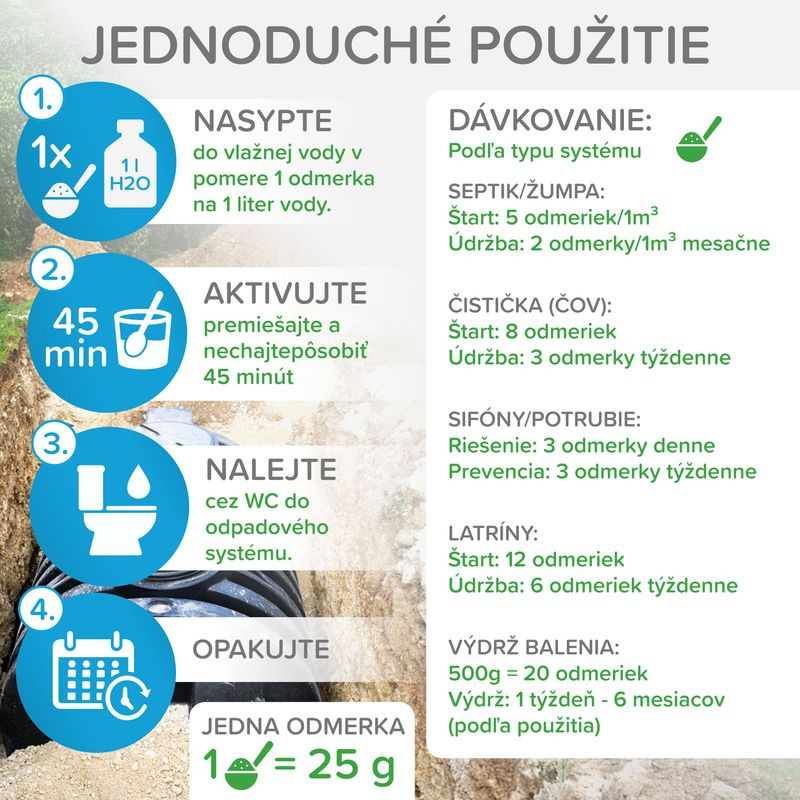 Aktivátor Mr.Bacteria UNI 4v1, do septiku, sifónu, ČOV a latríny, 500 g 4