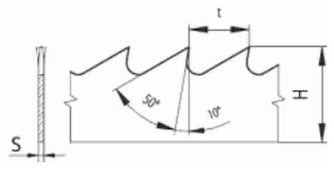 Pílový pás na drevo 5340-C75 ROK, 6x0,5x1400 mm, t=4, PILANA 1