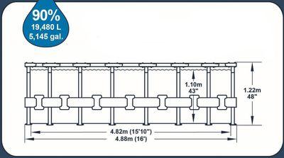 Bazén Bestway® Power Steel™, Vista Series, 56725, kartušová filtrácia, rebrík, plachta, dávkovač, 48 4