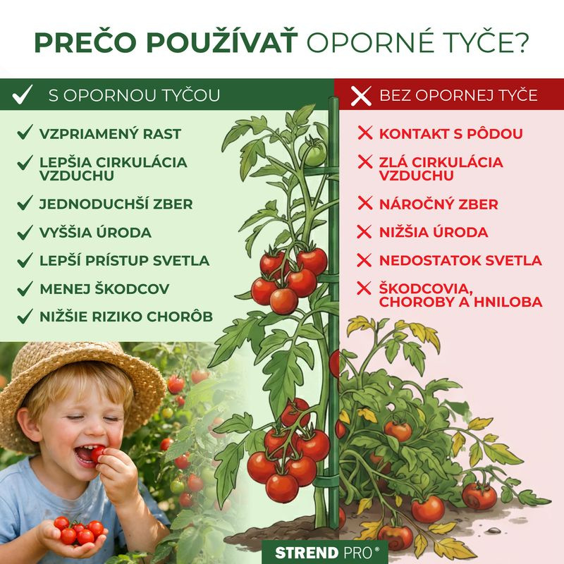 Spojka Strend Pro, plast, konektor na záhradné oporné tyče, 20 mm, bal. 10 ks 5