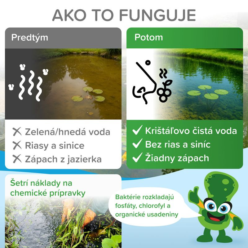 Aktivátor Mr.Bacteria No.3, do jazierka, 500 g 2