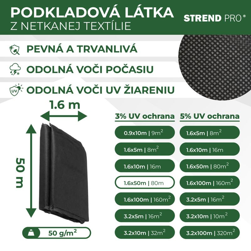 Textília Garden B4406 1,6x50 m, netkaná, 50 g/m, 3% UV čierna rolka 2
