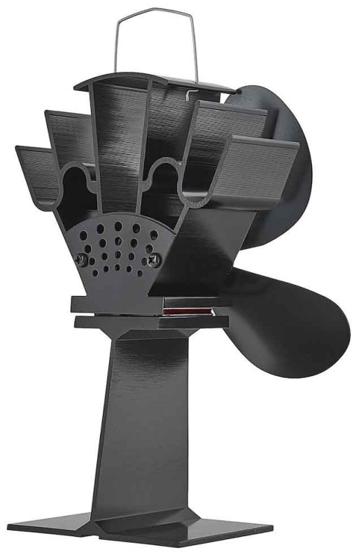 Ventilátor ku krbu bez magnetu, GEKO 3