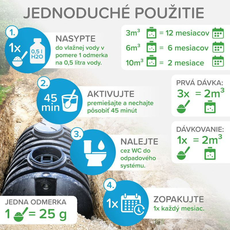 Aktivátor Mr.Bacteria No.1, do septikov a žumpy, 500 g 3