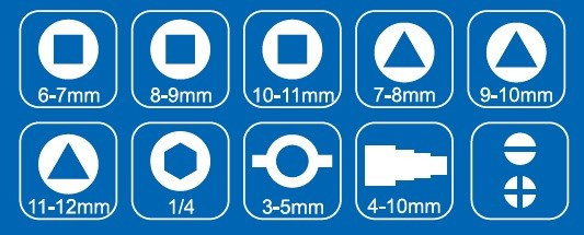 Kľúč univerzálny na rozvádzacie skrinky 10 koncoviek, kovový, GEKO 2