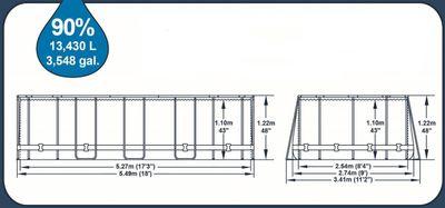 Bazén Bestway® Power Steel™, Vista Series, 56716, kartušová filtrácia, rebrík, plachta, ChemConnect