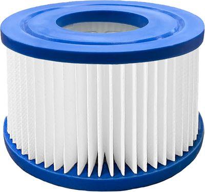 Filter Strend Pro Pool, Cartridge Intex PureSpa S1, kartušový