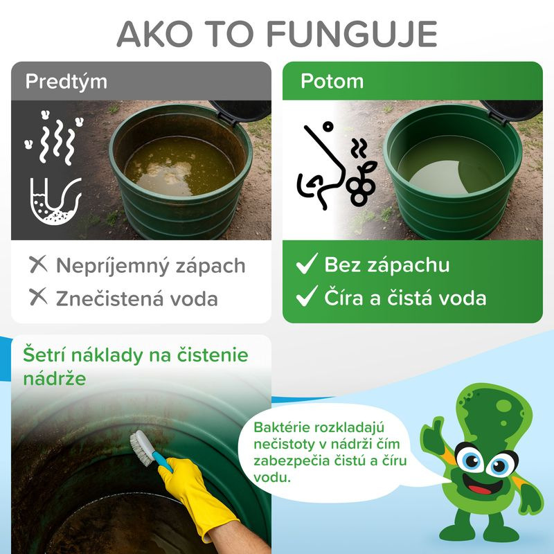Aktivátor Mr.Bacteria No.15, do nádrže s dažďovou vodou, 500 g 2