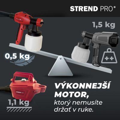 Pištoľ Strend Pro JS-FB17AII, 650W, 800 ml, striekacia, elektrická s kompresorom 5