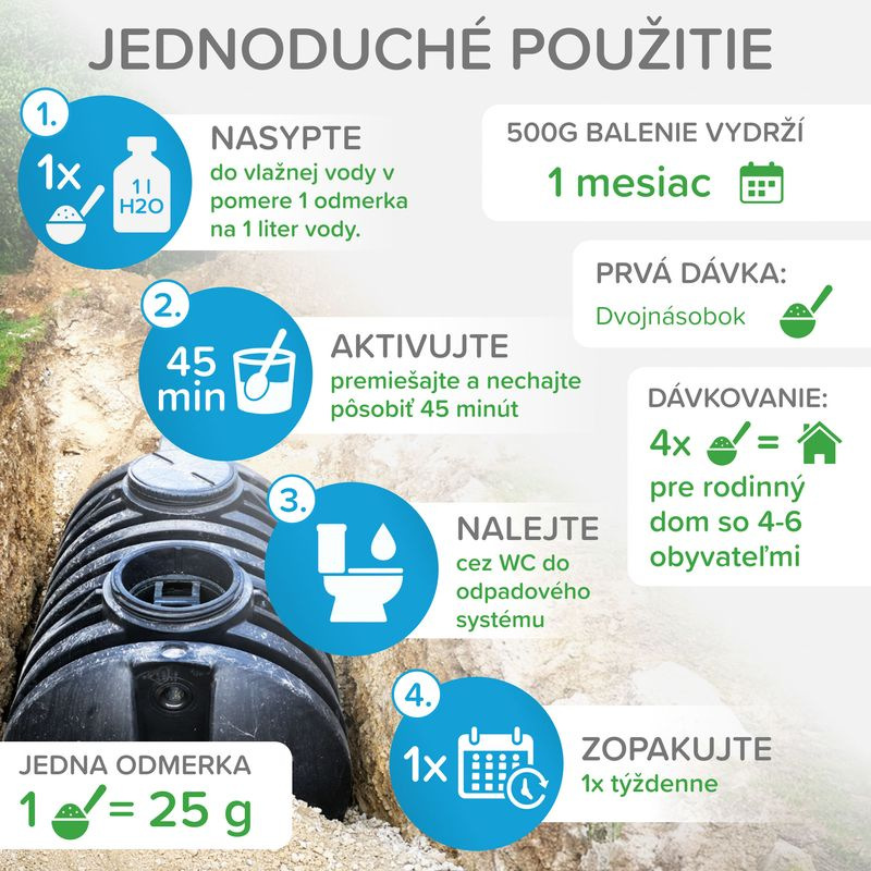 Aktivátor Mr.Bacteria No.2, do čističky odpadových vôd, 500 g 3